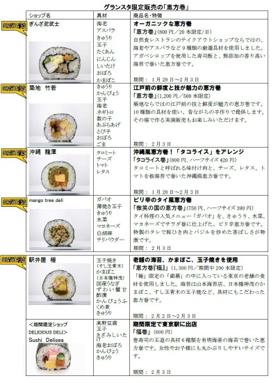恵方巻1